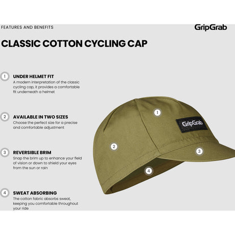 GripGrab Classic Cotton Cykelkasket, Oliven