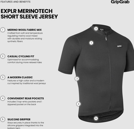 GripGrab EXPLR Merinotech Short Sleeve Jersey – Sort