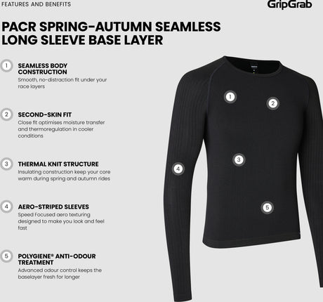 GripGrab PACR Langærmet Baselayer – Sort
