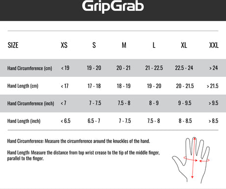 GripGrab Ride Windproof Deep Winter Lobster Handsker – Gul